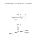 OPTICAL SCANNING APPARATUS AND IMAGE FORMING APPARATUS diagram and image