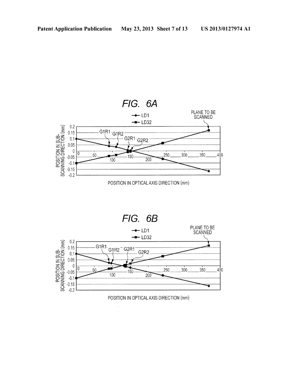 OPTICAL SCANNING APPARATUS AND IMAGE FORMING APPARATUS - diagram, schematic, and image 08