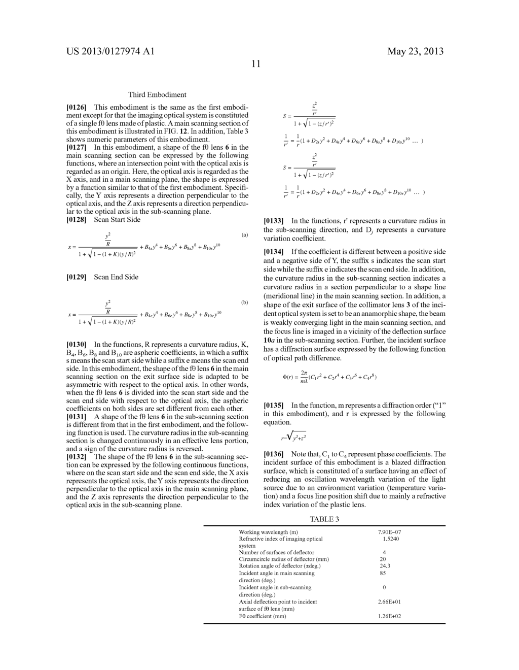 OPTICAL SCANNING APPARATUS AND IMAGE FORMING APPARATUS - diagram, schematic, and image 25