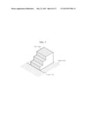 METHOD OF RECOGNIZING STAIRS IN THREE DIMENSIONAL DATA IMAGE diagram and image