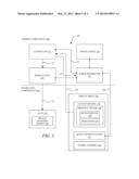 3D TV Display System diagram and image