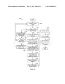 GEOGRAPHIC MAP BASED CONTROL diagram and image