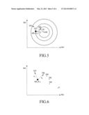 APPARATUS AND METHOD FOR ADJUSTING WHITE BALANCE diagram and image