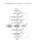 IMAGE PROCESSING APPARATUS, METHOD FOR CONTROLLING THE SAME, AND STORAGE     MEDIUM AND PROGRAM USED THEREWITH diagram and image