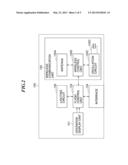 COMMUNICATION DEVICE AND CONTROL METHOD THEREOF diagram and image