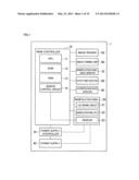 IMAGE FORMING APPARATUS CAPABLE OF CHANGING OPERATING STATE diagram and image