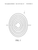 ELECTRODE STRUCTURE FOR DIELECTRIC LIQUID LENS diagram and image