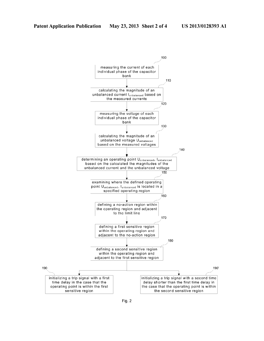 Method And Arrangement For Capacitor Bank Protection - diagram, schematic, and image 03