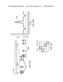 Field Emission System and Method diagram and image