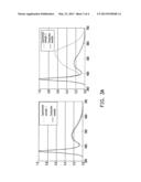 COLOR FILTER ARRAY ON PIXEL ARRAY SUBSTRATE AND DISPLAY PANEL diagram and image