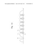 FLASH MEMORY DEVICE AND PROGRAM METHOD diagram and image