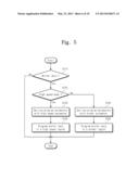 FLASH MEMORY DEVICE AND PROGRAM METHOD diagram and image