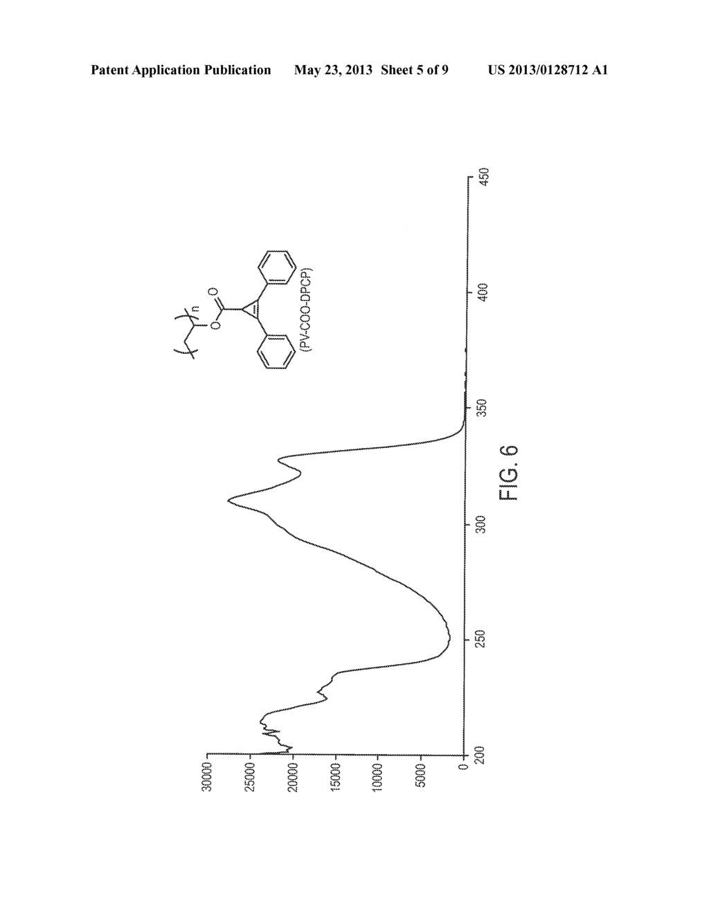 REACTANTS FOR OPTICAL DATA STORAGE MEDIA AND METHODS FOR USE - diagram, schematic, and image 06