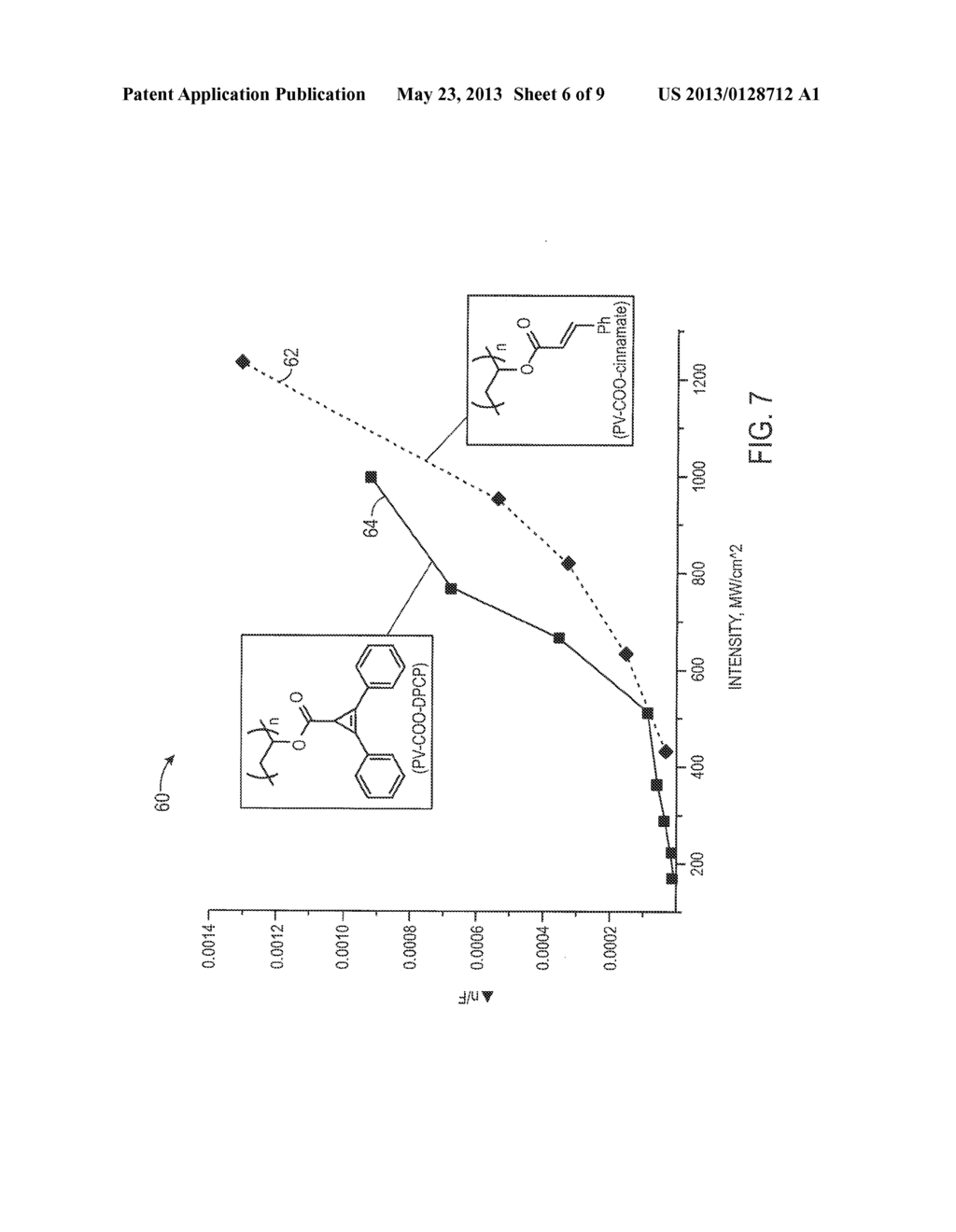 REACTANTS FOR OPTICAL DATA STORAGE MEDIA AND METHODS FOR USE - diagram, schematic, and image 07