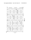 METHOD AND APPARATUS FOR PHYSICAL LAYER MEASUREMENTS IN MULTICAST     BROADCAST MULTIMEDIA SERVICE SYSTEMS diagram and image