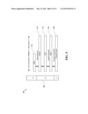 METHOD AND APPARATUS FOR PHYSICAL LAYER MEASUREMENTS IN MULTICAST     BROADCAST MULTIMEDIA SERVICE SYSTEMS diagram and image