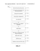 METHOD AND APPARATUS FOR PHYSICAL LAYER MEASUREMENTS IN MULTICAST     BROADCAST MULTIMEDIA SERVICE SYSTEMS diagram and image