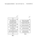 METHOD AND APPARATUS FOR COMPUTING AND REPORTING CHANNEL QUALITY     INDICATION (CQI) diagram and image