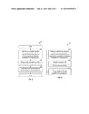 METHOD AND APPARATUS FOR COMPUTING AND REPORTING CHANNEL QUALITY     INDICATION (CQI) diagram and image