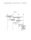 RADIO COMMUNICATION SYSTEM, RADIO BASE STATION, AND RADIO TERMINAL diagram and image