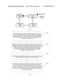 METHOD AND APPARATUS FOR TOPOLOGY DISCOVERY diagram and image