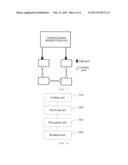 METHOD AND APPARATUS FOR TOPOLOGY DISCOVERY diagram and image