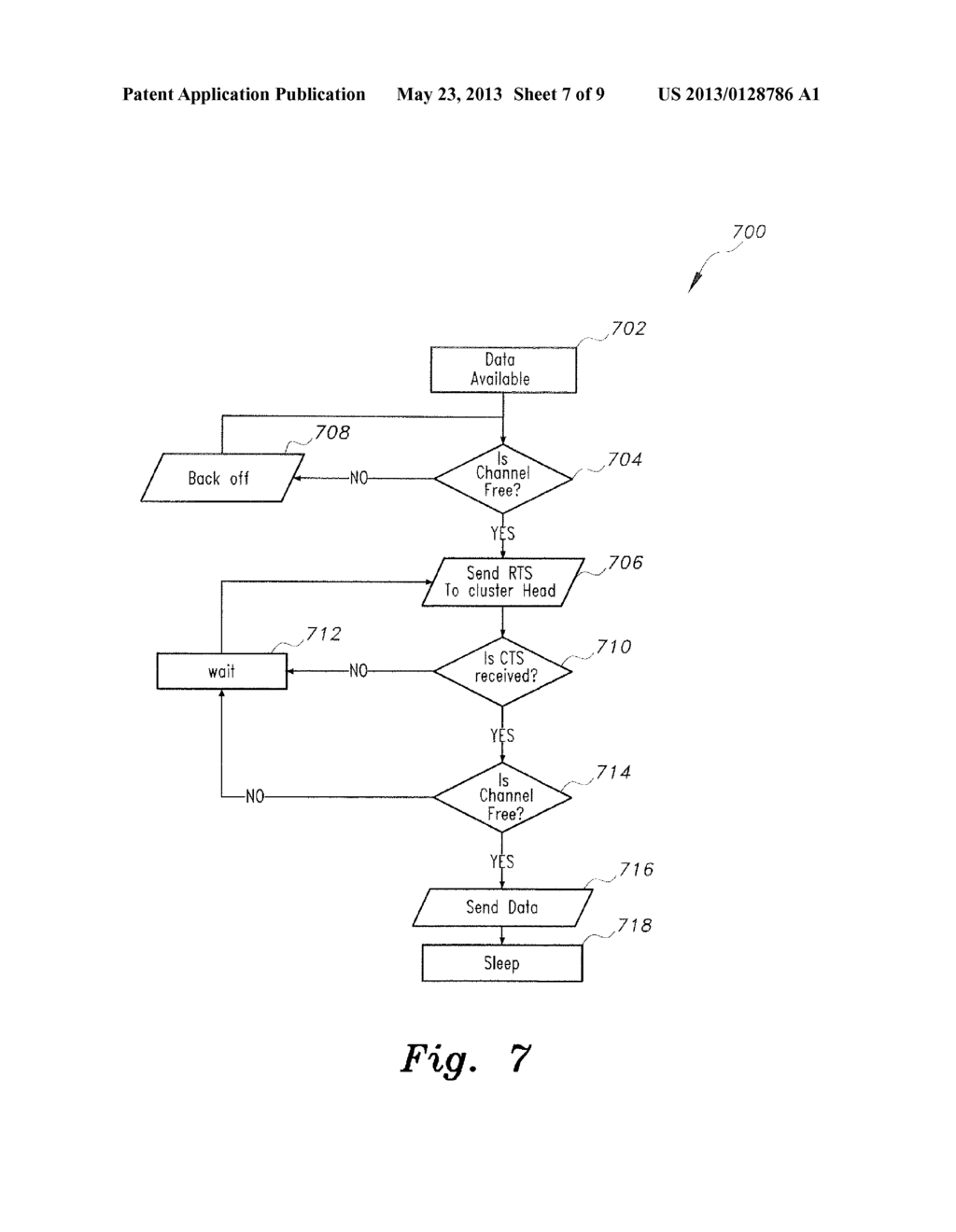 WIRELESS SENSOR NETWORK WITH ENERGY EFFICIENT PROTOCOLS - diagram, schematic, and image 08