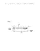 INTER BASE STATION HANDOVER METHOD, RADIO COMMUNICATION SYSTEM, DRX     CONTROL METHOD, BASE STATION, AND COMMUNICATION TERMINAL diagram and image