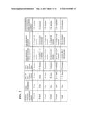 INTER BASE STATION HANDOVER METHOD, RADIO COMMUNICATION SYSTEM, DRX     CONTROL METHOD, BASE STATION, AND COMMUNICATION TERMINAL diagram and image