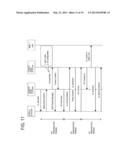 INTER BASE STATION HANDOVER METHOD, RADIO COMMUNICATION SYSTEM, DRX     CONTROL METHOD, BASE STATION, AND COMMUNICATION TERMINAL diagram and image