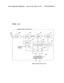 INTER BASE STATION HANDOVER METHOD, RADIO COMMUNICATION SYSTEM, DRX     CONTROL METHOD, BASE STATION, AND COMMUNICATION TERMINAL diagram and image