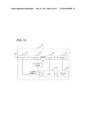 INTER BASE STATION HANDOVER METHOD, RADIO COMMUNICATION SYSTEM, DRX     CONTROL METHOD, BASE STATION, AND COMMUNICATION TERMINAL diagram and image