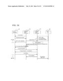 INTER BASE STATION HANDOVER METHOD, RADIO COMMUNICATION SYSTEM, DRX     CONTROL METHOD, BASE STATION, AND COMMUNICATION TERMINAL diagram and image