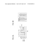 INTER BASE STATION HANDOVER METHOD, RADIO COMMUNICATION SYSTEM, DRX     CONTROL METHOD, BASE STATION, AND COMMUNICATION TERMINAL diagram and image