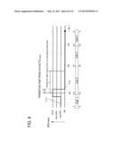 INTER BASE STATION HANDOVER METHOD, RADIO COMMUNICATION SYSTEM, DRX     CONTROL METHOD, BASE STATION, AND COMMUNICATION TERMINAL diagram and image