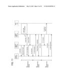 INTER BASE STATION HANDOVER METHOD, RADIO COMMUNICATION SYSTEM, DRX     CONTROL METHOD, BASE STATION, AND COMMUNICATION TERMINAL diagram and image