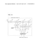 INTER BASE STATION HANDOVER METHOD, RADIO COMMUNICATION SYSTEM, DRX     CONTROL METHOD, BASE STATION, AND COMMUNICATION TERMINAL diagram and image