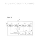 INTER BASE STATION HANDOVER METHOD, RADIO COMMUNICATION SYSTEM, DRX     CONTROL METHOD, BASE STATION, AND COMMUNICATION TERMINAL diagram and image