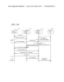 INTER BASE STATION HANDOVER METHOD, RADIO COMMUNICATION SYSTEM, DRX     CONTROL METHOD, BASE STATION, AND COMMUNICATION TERMINAL diagram and image