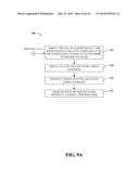 NETWORK-ASSISTED CELL ACCESS diagram and image