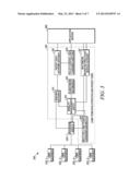 DYNAMICALLY SWITCHING MOBILE STATIONS BETWEEN POINT-TO-POINT AND     POINT-TO-MULTIPOINT OPERATING MODES diagram and image