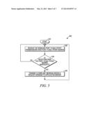 DYNAMICALLY SWITCHING MOBILE STATIONS BETWEEN POINT-TO-POINT AND     POINT-TO-MULTIPOINT OPERATING MODES diagram and image