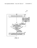 DYNAMICALLY SWITCHING MOBILE STATIONS BETWEEN POINT-TO-POINT AND     POINT-TO-MULTIPOINT OPERATING MODES diagram and image