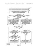 DYNAMICALLY SWITCHING MOBILE STATIONS BETWEEN POINT-TO-POINT AND     POINT-TO-MULTIPOINT OPERATING MODES diagram and image