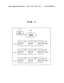 CONTROL APPARATUS TO DIVIDE OTHER COMMUNICATION APPARATUSES INTO MULTIPLE     GROUPS FOR SLOTS ALLOCATED diagram and image