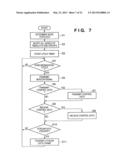 CONTROL APPARATUS TO DIVIDE OTHER COMMUNICATION APPARATUSES INTO MULTIPLE     GROUPS FOR SLOTS ALLOCATED diagram and image