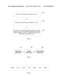 Method, Apparatus, and System for Setting Maximum Bandwidth diagram and image