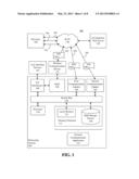 LINKING A WIRELESS COMMUNICATION DEVICE TO A PROCESSING SYSTEM TO INCREASE     COMMUNICATION BANDWIDTH diagram and image