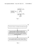 METHOD AND APPARATUS FOR UPLINK CONTROL CHANNEL RESOURCE CONFIGURATION diagram and image