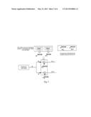 METHOD AND APPARATUS FOR UPLINK CONTROL CHANNEL RESOURCE CONFIGURATION diagram and image